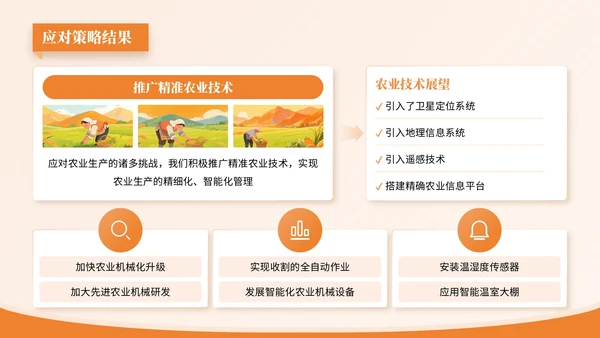橙色插画风格农业生产赋能乡村振兴PPT模板