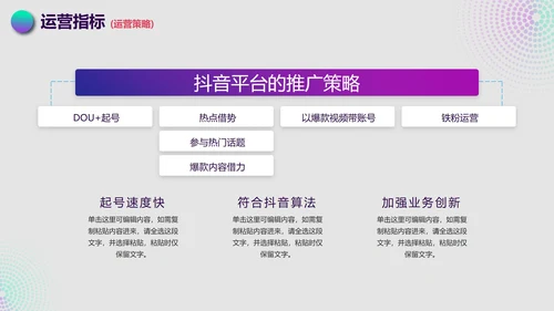 简约渐变抖音生态运营方案PPT模板