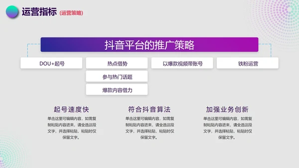 简约渐变抖音生态运营方案PPT模板