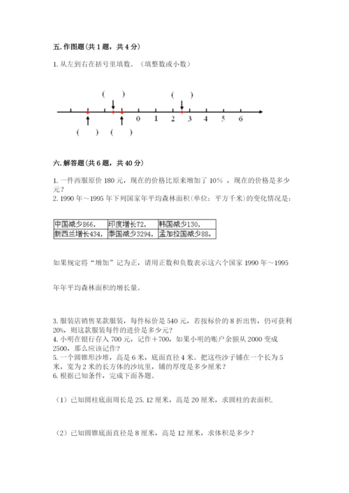 冀教版六年级下册数学 期末检测卷含答案【达标题】.docx