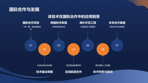 蓝色高效清洁能源转换技术PPT模板