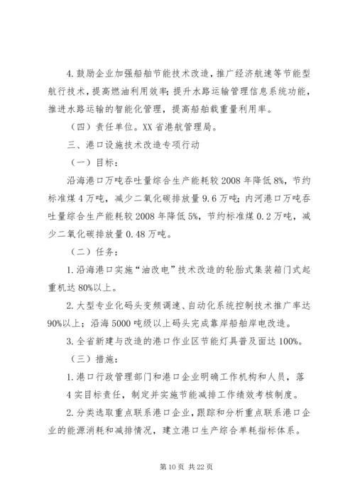 交通运输市场专项治理行动方案.docx