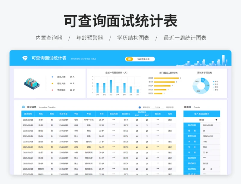 可查询面试统计表