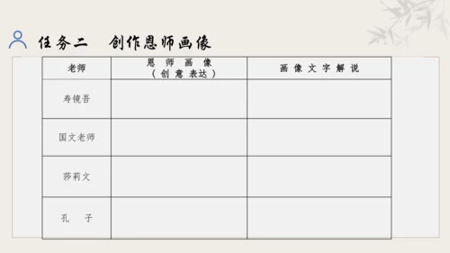 【教学评一体化】第三单元 追寻成长足迹  感悟师生深情-【大单元教学课件】新统编版语文七年级上册(共
