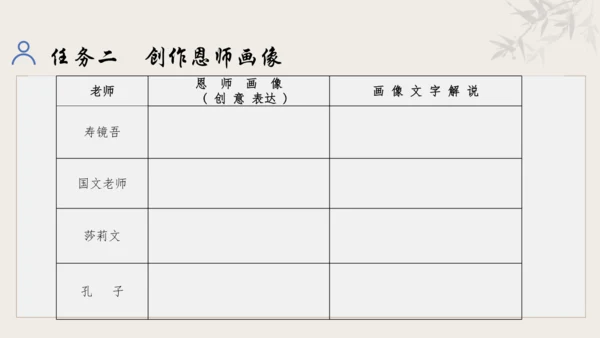 【教学评一体化】第三单元 追寻成长足迹  感悟师生深情-【大单元教学课件】新统编版语文七年级上册(共