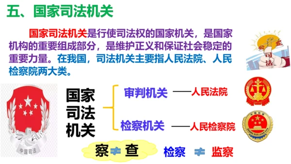 八下道德与法治第六课 国家机构复习课课件（52张ppt)
