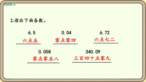 新人教版数学四年级下册4.1.2    小数的读法和写法课件