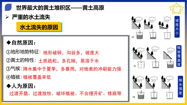 八年级期末复习地图突破【八下全册】（课件53张）-八年级地理下册期中考点大串讲（人教版）