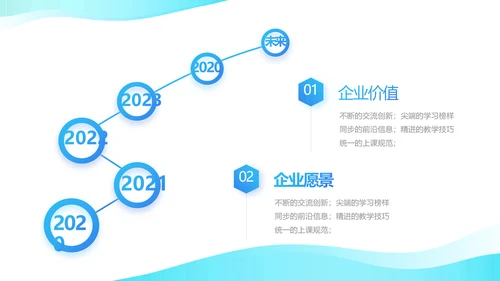 蓝色大气公司企业宣传简介介绍PPT