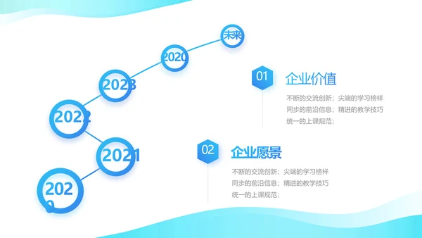 蓝色大气公司企业宣传简介介绍PPT