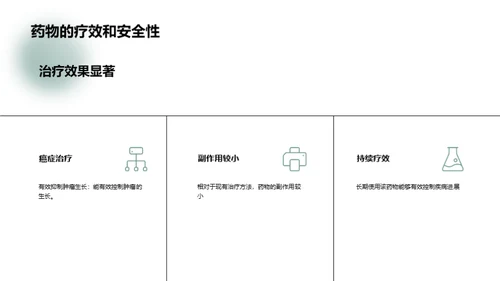 创新药物研发和商业化