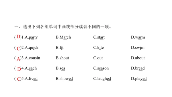 Unit 1 The king's new clothes  复习课件(共32张PPT)-2024-