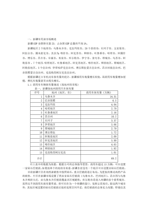 某地区柴油机油三年市场规划方案