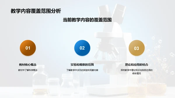 简约风教育培训教学课件PPT模板