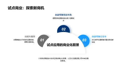 商务风交通汽车年会庆典PPT模板