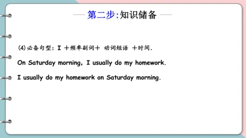 Unit 2 My week 复习课件（词组+句型+语音+语法+写作指导）