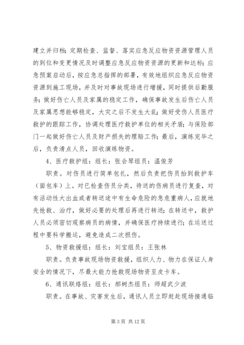 防汛应急演练方案.docx