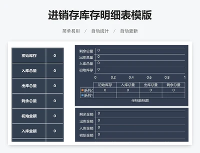 进销存库存明细表模版