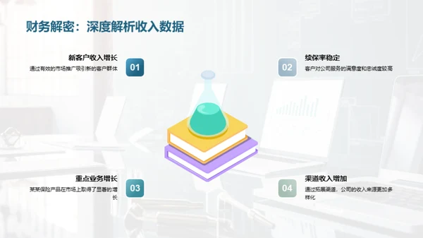 半年里程回顾与展望