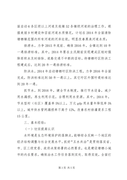 五水共治综合调研方案.docx