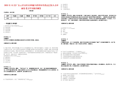 2021年11月广东云浮市住房和城乡建设局引进高层次人才冲刺卷含答案附详解第二一九期