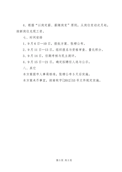 事业单位空岗补缺实施方案.docx