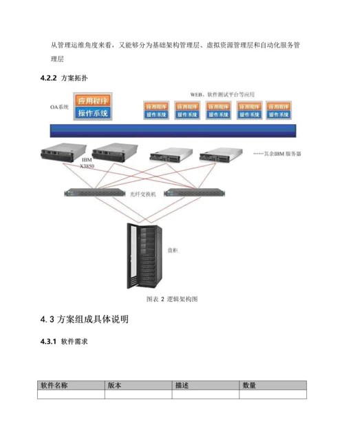 服务器虚拟化解决专项方案书模板.docx