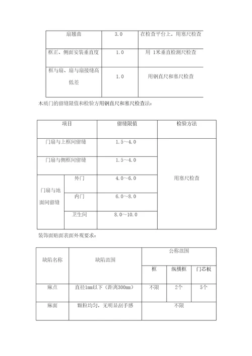 木门产品的验收标准