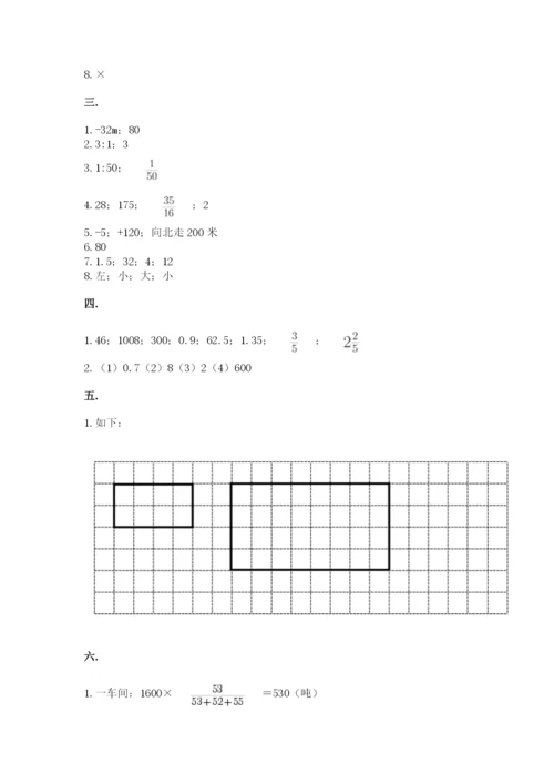 最新北师大版小升初数学模拟试卷【考点精练】.docx