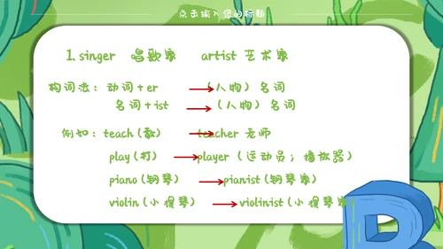 创意教学英文教学课件通用PPT模板