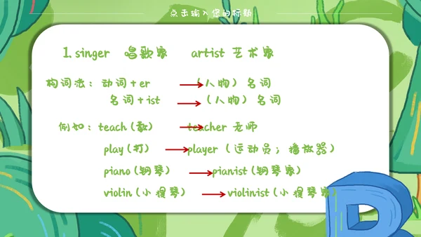 创意教学英文教学课件通用PPT模板