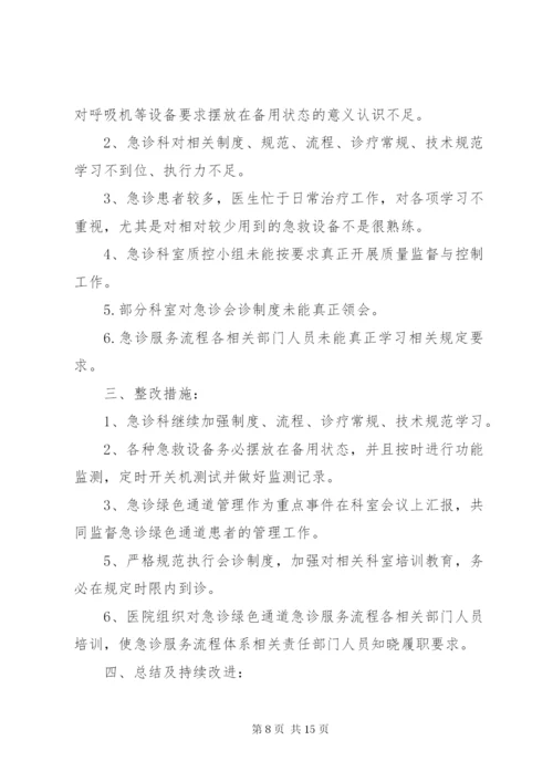 第一季度急诊绿色通道管理督导检查总结 (6).docx