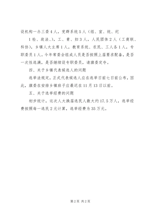 地方人大换届选举有关问题的调查与思考 (4).docx