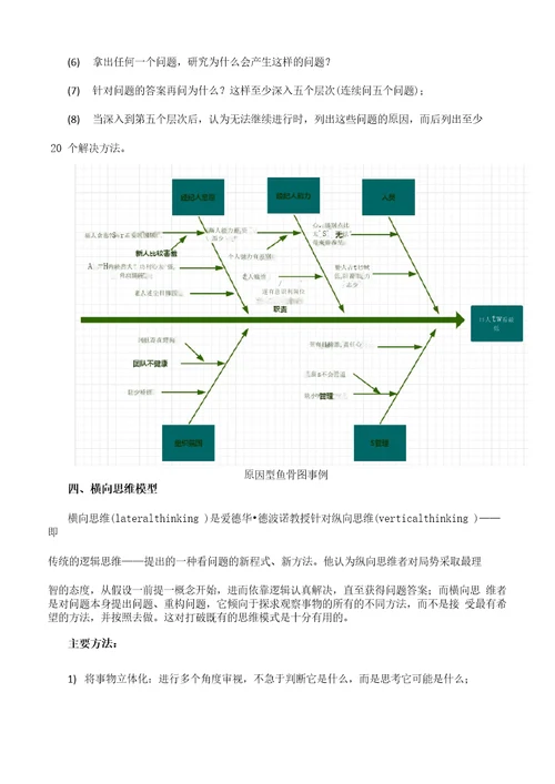 几种常用的问题分析工具