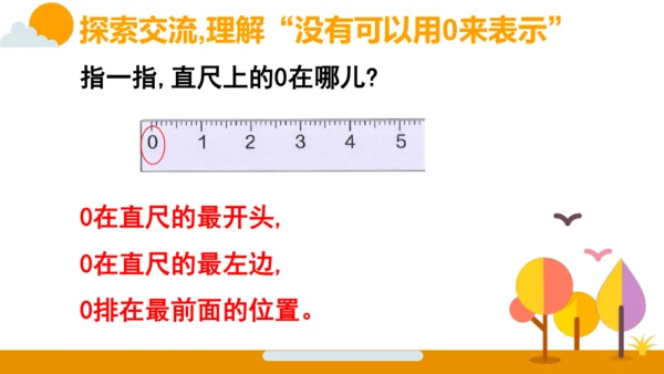 人教版数学（2024）一年级上册第一单元 第7节 0的认识和加、减法课件(共27张PPT)