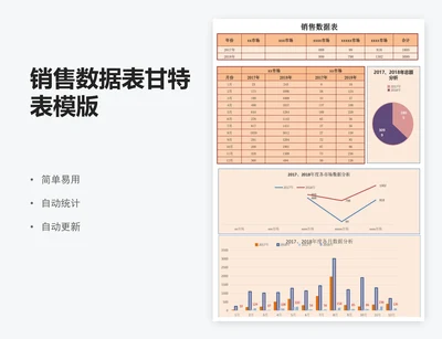 销售数据表甘特表模版