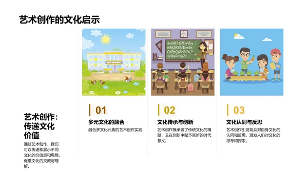 艺术创作开题答辩PPT模板