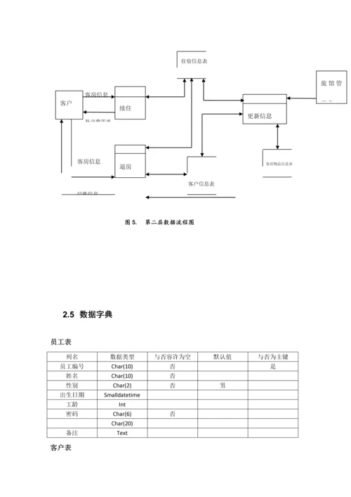 小型旅馆管理系统再次完善版.docx