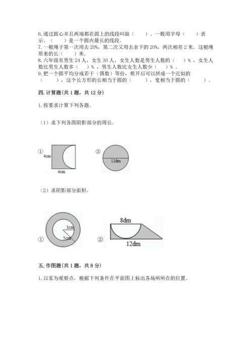 小学六年级上册数学期末测试卷附答案【典型题】.docx