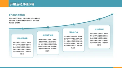 蓝色简约风4项流程图PPT单页