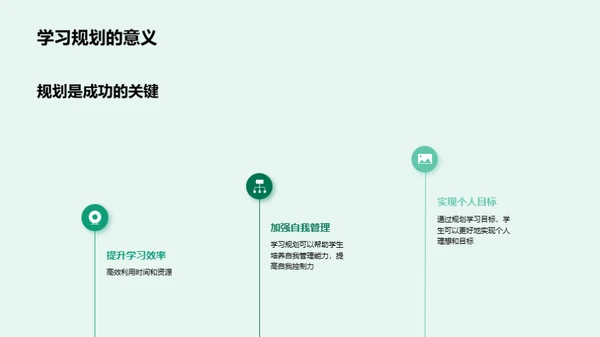 打造学习蓝图