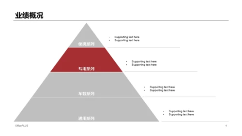 多色商务市场部营销工作汇报总结PPT模板