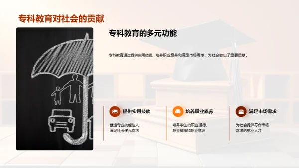 专科教育：发展与价值