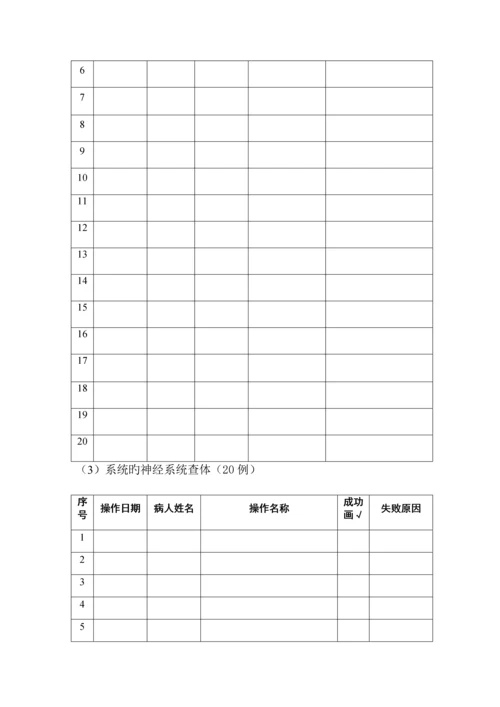 2023年精神科住院医师规范化培训.docx