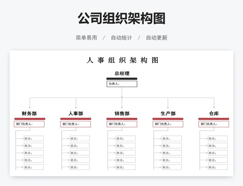 公司组织架构图