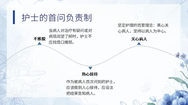 蓝色水彩小清新医疗护理培训PPT模板课件礼仪培训