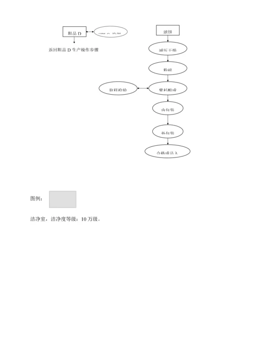 紫杉醇工艺规程模板.docx