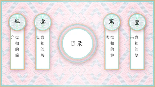 中国盘扣历史文化介绍通用PPT课件