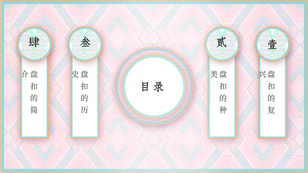 中国盘扣历史文化介绍通用PPT课件
