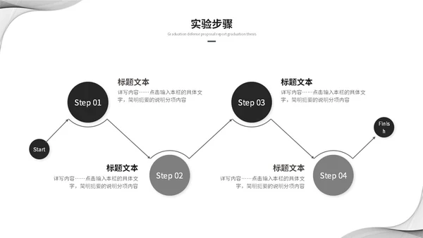 简约黑白流体线条毕业答辩毕业论文学术报告开题报告ppt模板